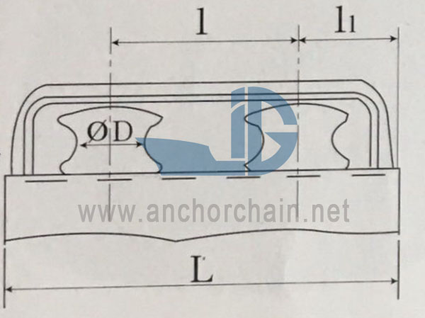 JIS F2014-1987 Sorcóir Fairlead Dúbailte